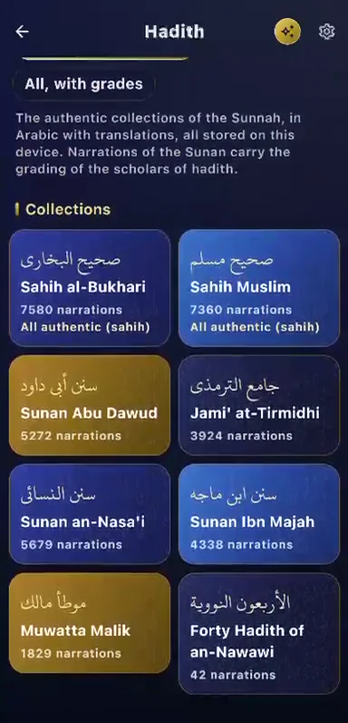 Hadith collections