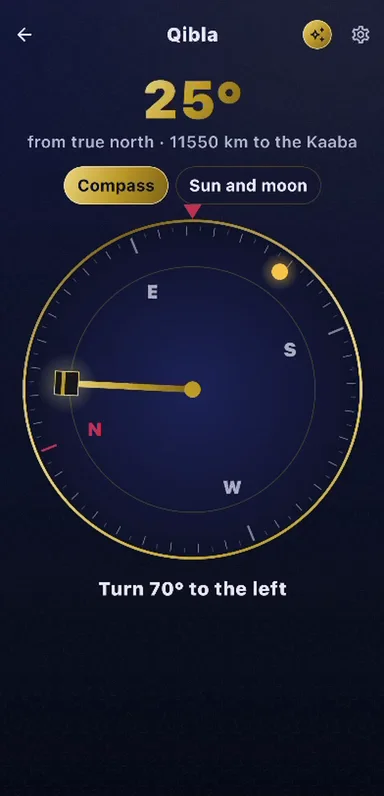 Qibla