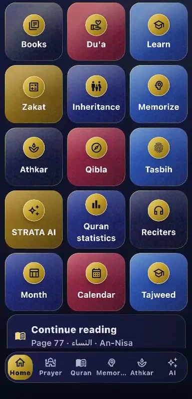 Quran statistics